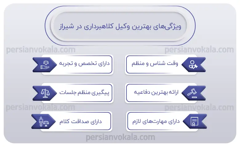 اینفوگرافیک بهترین وکیل کلاهبرداری در شیراز